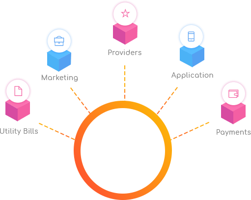 What is Crypto?